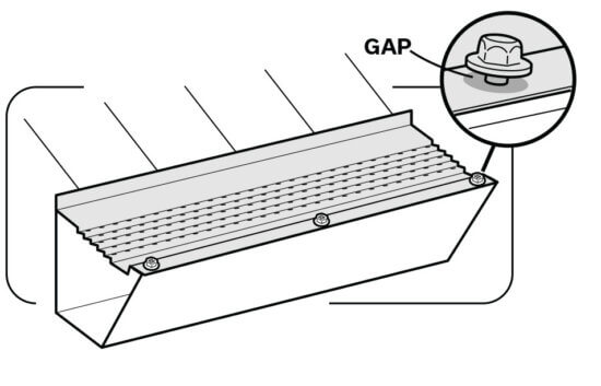 Black and white diagram of a metal panel fastened with screws, highlighting a gap under a washer in a zoomed-in circle at the upper right corner. The gap occurs between the washer and the panel surface.
